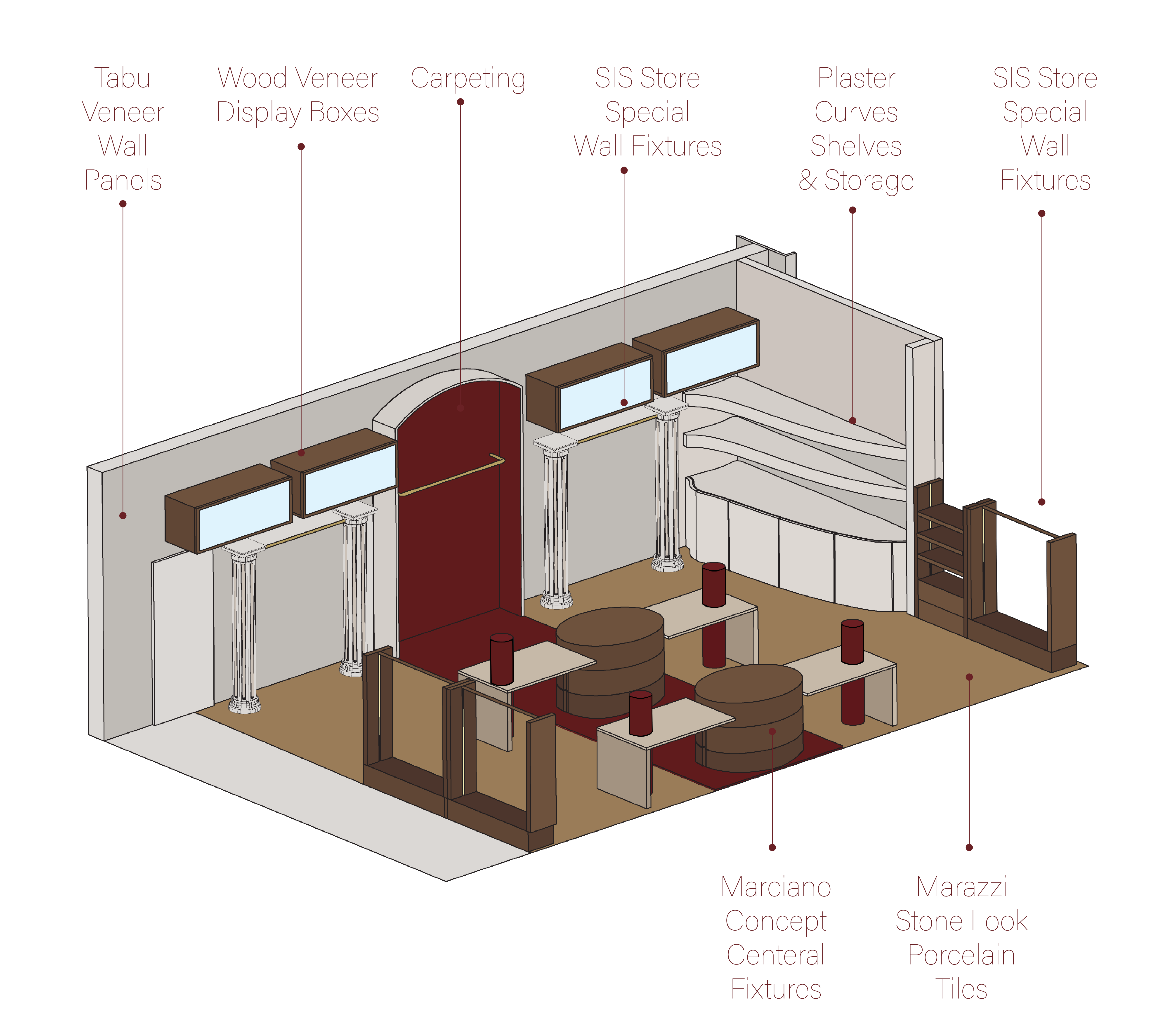 Axonometric Diagram with Notes